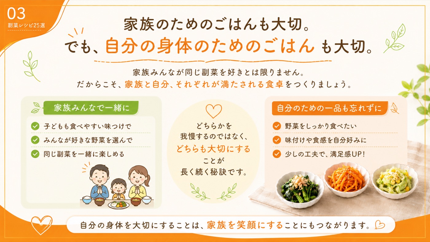 家族のためも、自分の身体のためも大切