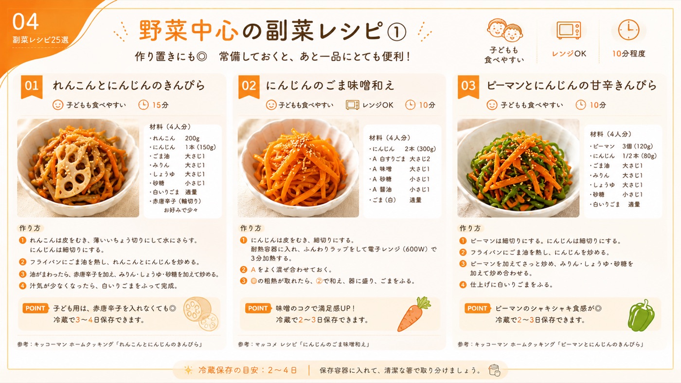 野菜中心の副菜レシピ1