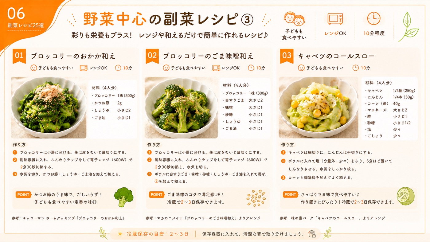 野菜中心の副菜レシピ3
