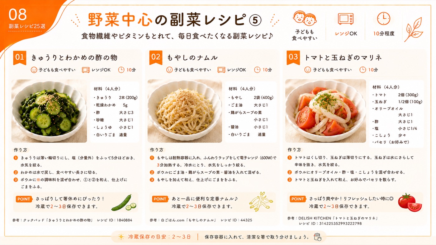 野菜中心の副菜レシピ5