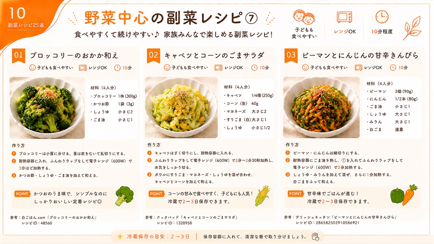 野菜中心の副菜レシピ7