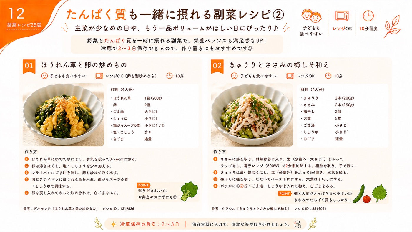 たんぱく質も一緒に摂れる副菜レシピ2