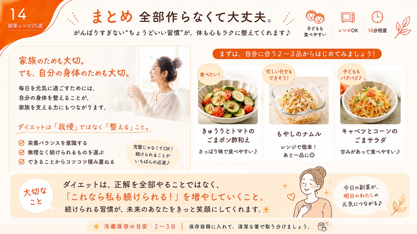 まとめ 全部作らなくて大丈夫